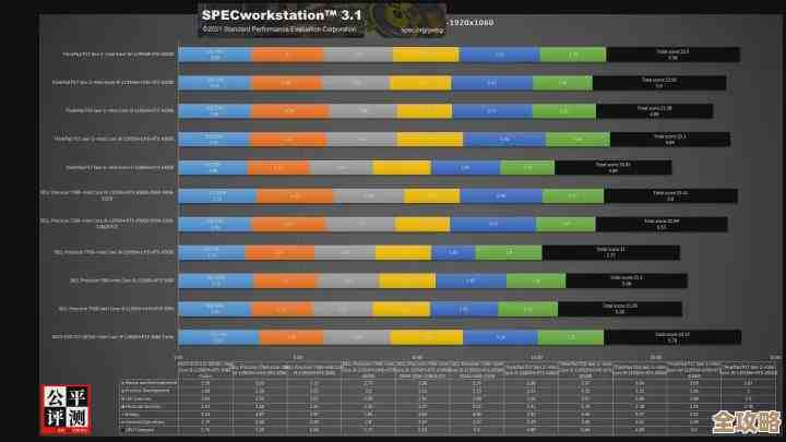 借助液晶电视GPU天梯图,匹配最佳显卡,打造沉浸式视听盛宴 借助液晶电视GPU天梯图,匹配最佳显卡,打造沉浸式视听盛宴